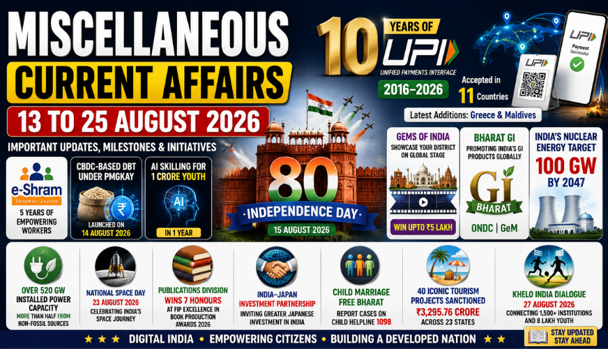 Miscellaneous Current Affairs 13–25 August 2026: Important Updates, Milestones & Initiative