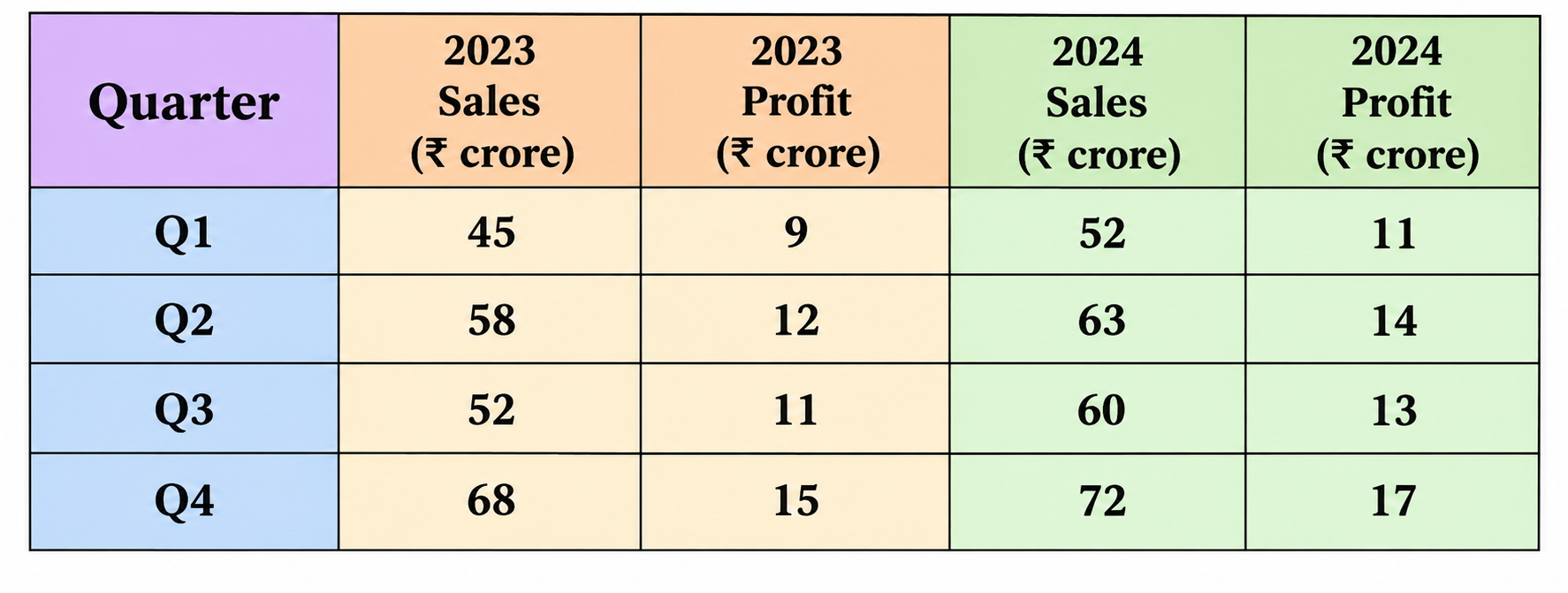 IBPS